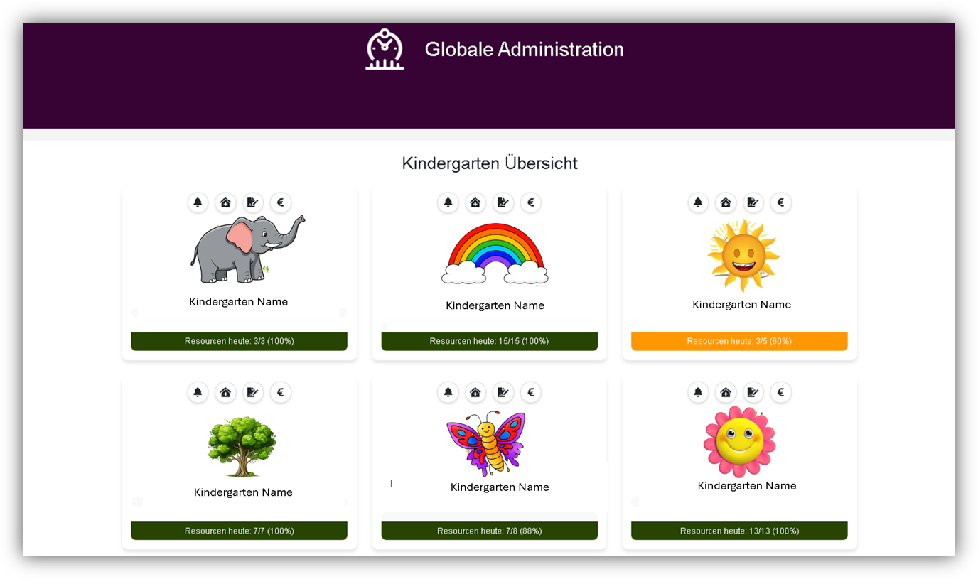 Verwaltung Interface