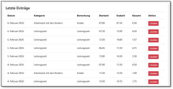 Akross Zeiterfassung